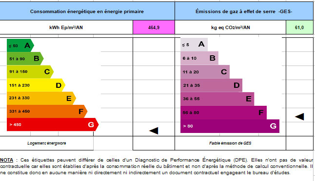 Rénovation thermique à Combourg - Situation initiale très défavorable